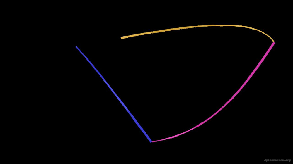 Image 'reflets &mdash; paint action sequence &mdash; loop action tests 2 5'.