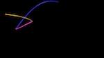Fourth of 'reflets &mdash; paint action sequence &mdash; loop action tests 2'.