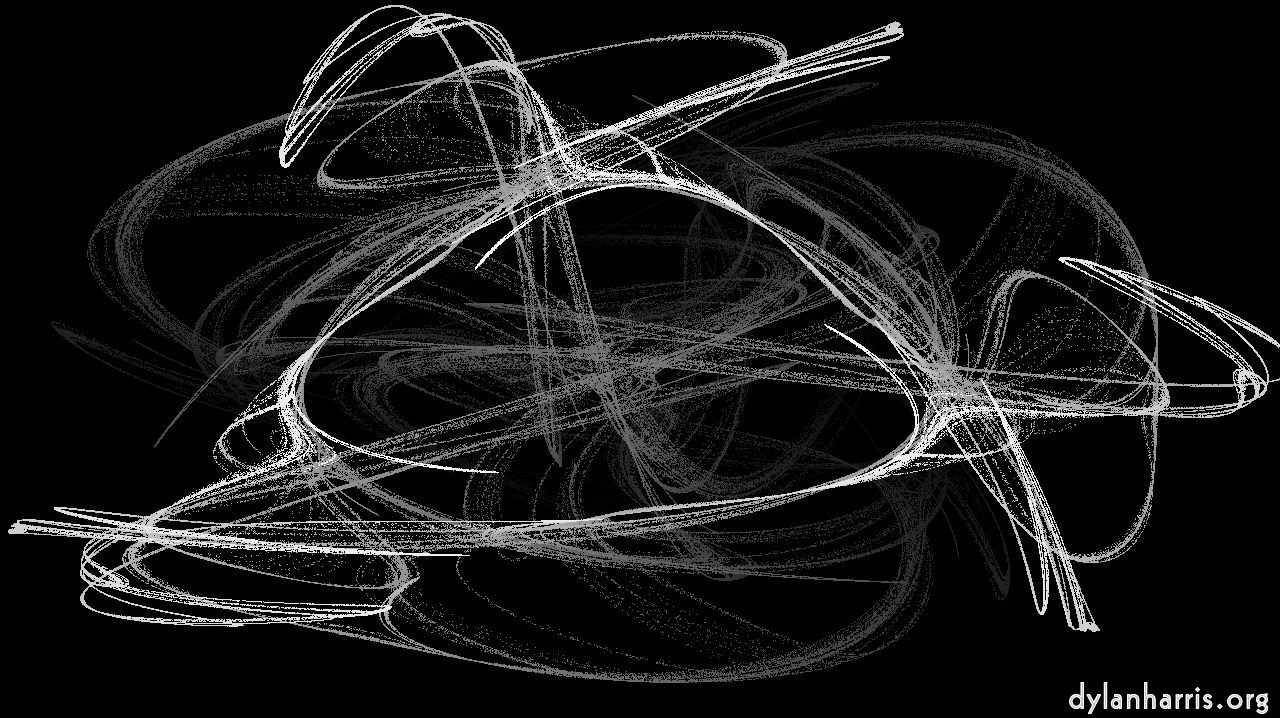 image: pickover attr :: attr&nbsp;z1