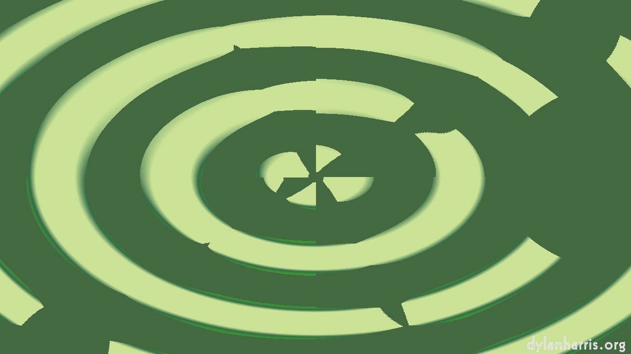 ringsalphathresholdtest