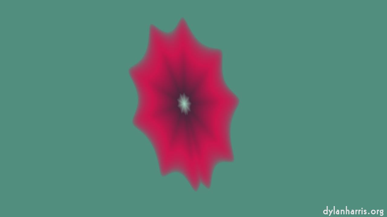 superellipsetst1